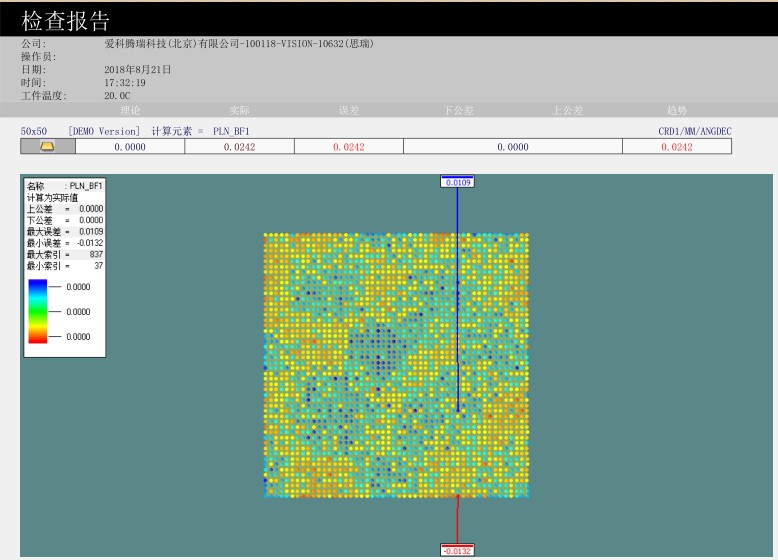 提高精密模具質量的途徑，影像測量儀“榜上有名”(圖2)