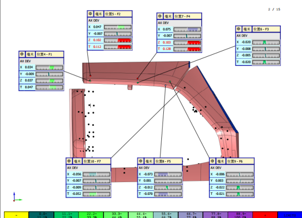 從配件加工、組裝調試到復測交貨，三坐標如何將檢具定位基準數據量化(圖11)