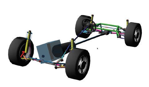 用Adams-Marc協同仿真對車輛極端負載狀況進行仿真(圖3) 用Adams-Marc協同仿真對車輛極端負載狀況進行仿真(圖3)