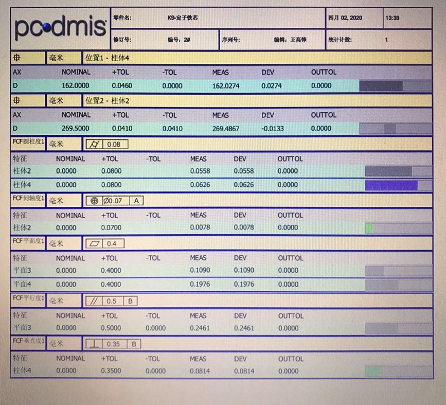 電機各個配件檢測，思瑞三坐標方案一應俱全(圖14)