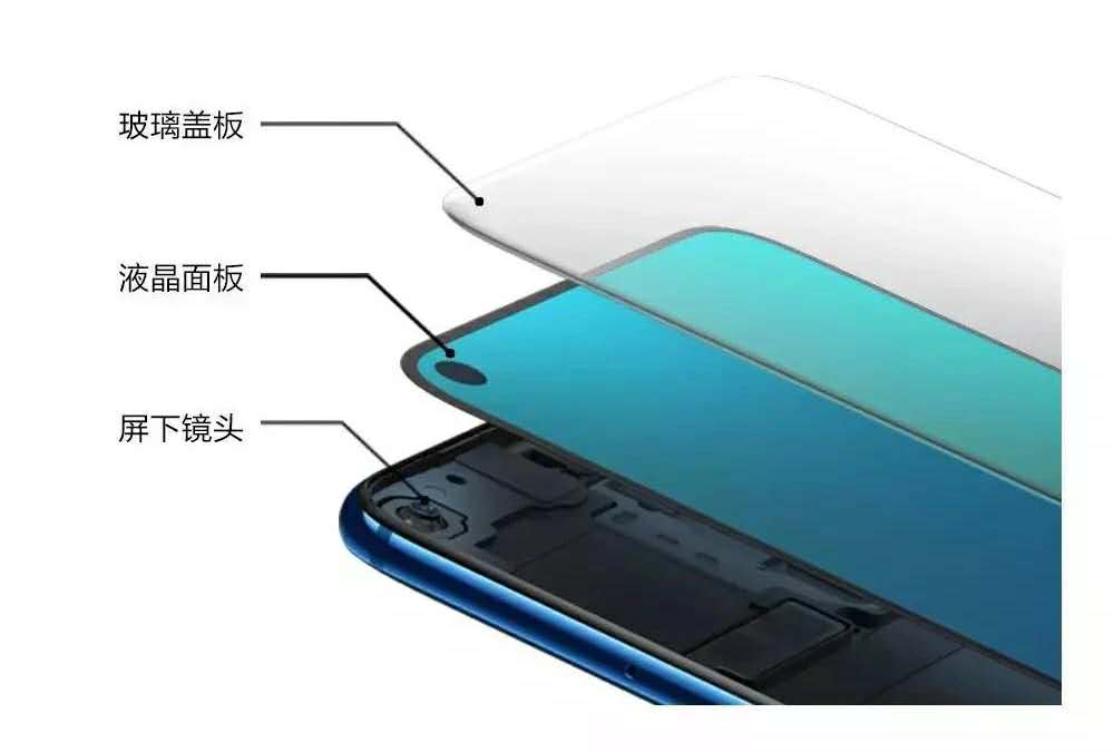 思瑞測量“挖孔屏”攝像頭膠高測量方案，精準把控點膠質量(圖2)