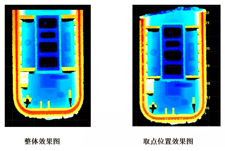 這款影像儀，輕松完成塑膠件測量任務(圖3)