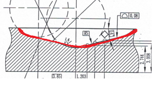 如何測量汽車剎車零部件異形槽中的三維曲線輪廓？
