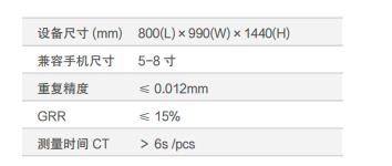 手機LCD倉平面度檢測方案(圖2) 手機LCD倉平面度檢測方案(圖2)