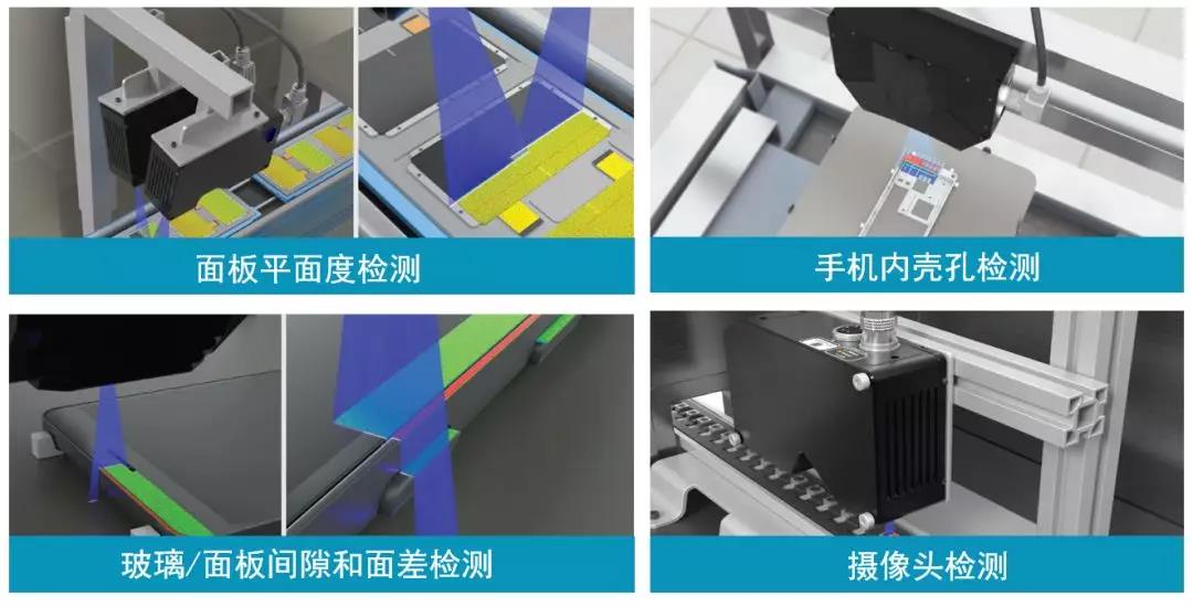 線激光，讓影像測量獲得更佳更快的檢測效果(圖1)